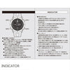 INDICATOR