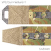 VPC/CummerBund-T