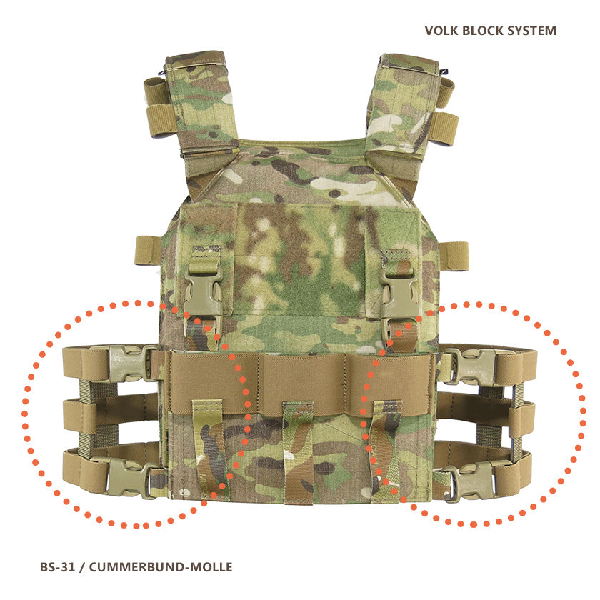 BS-31 / CUMMERBUND-MOLLE – VOLK TACTICAL GEAR